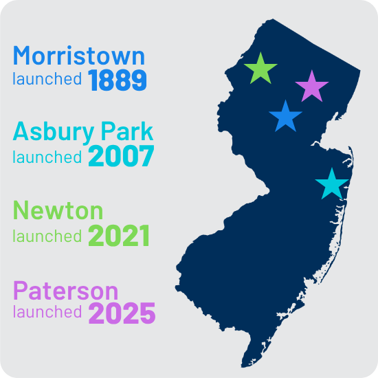NEW NJ Graphic w Paterson